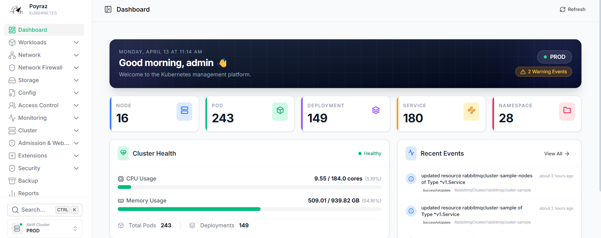 Poyraz-K8s Environments Dashboard Overview