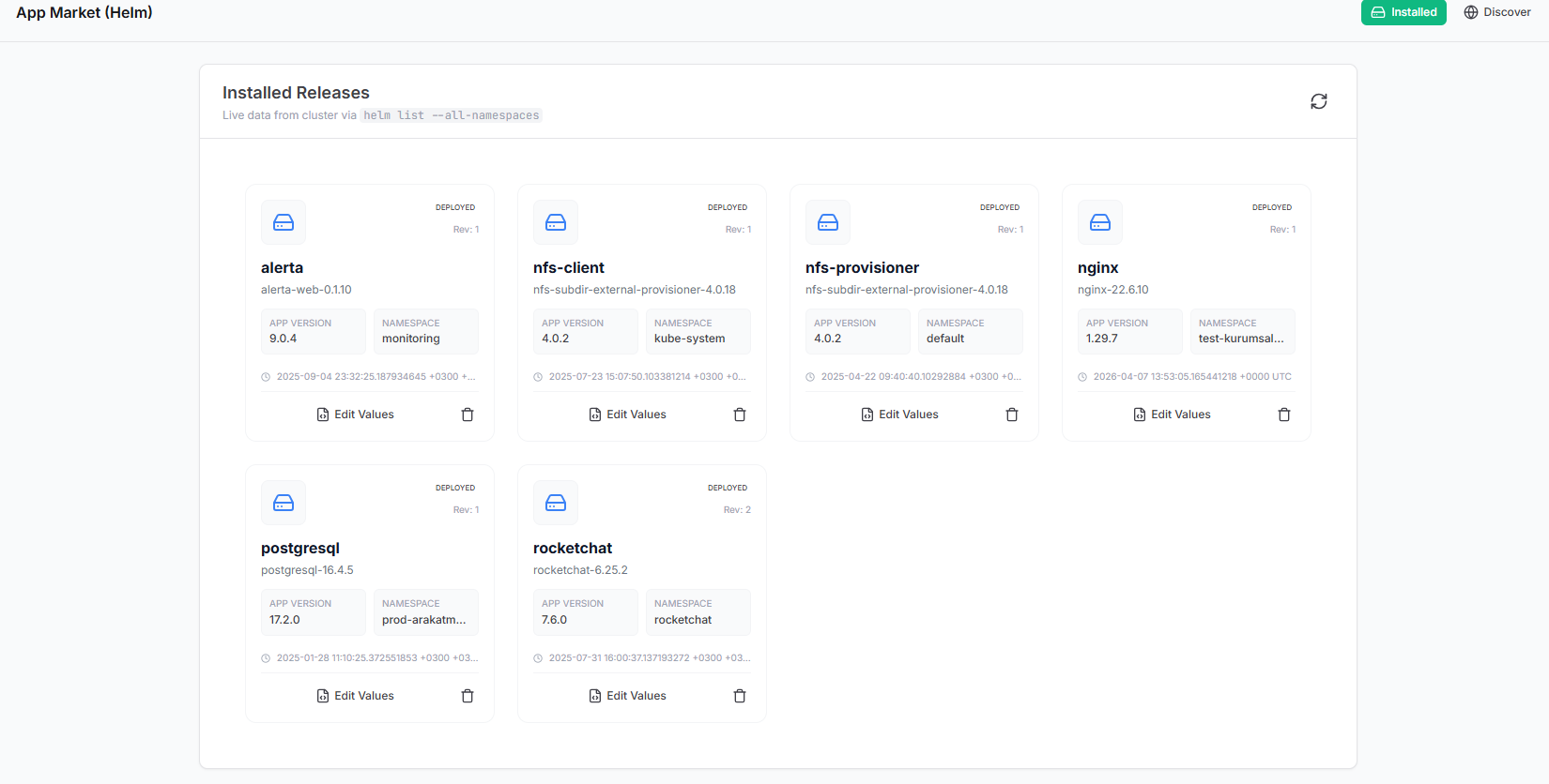 Installed Helm Releases