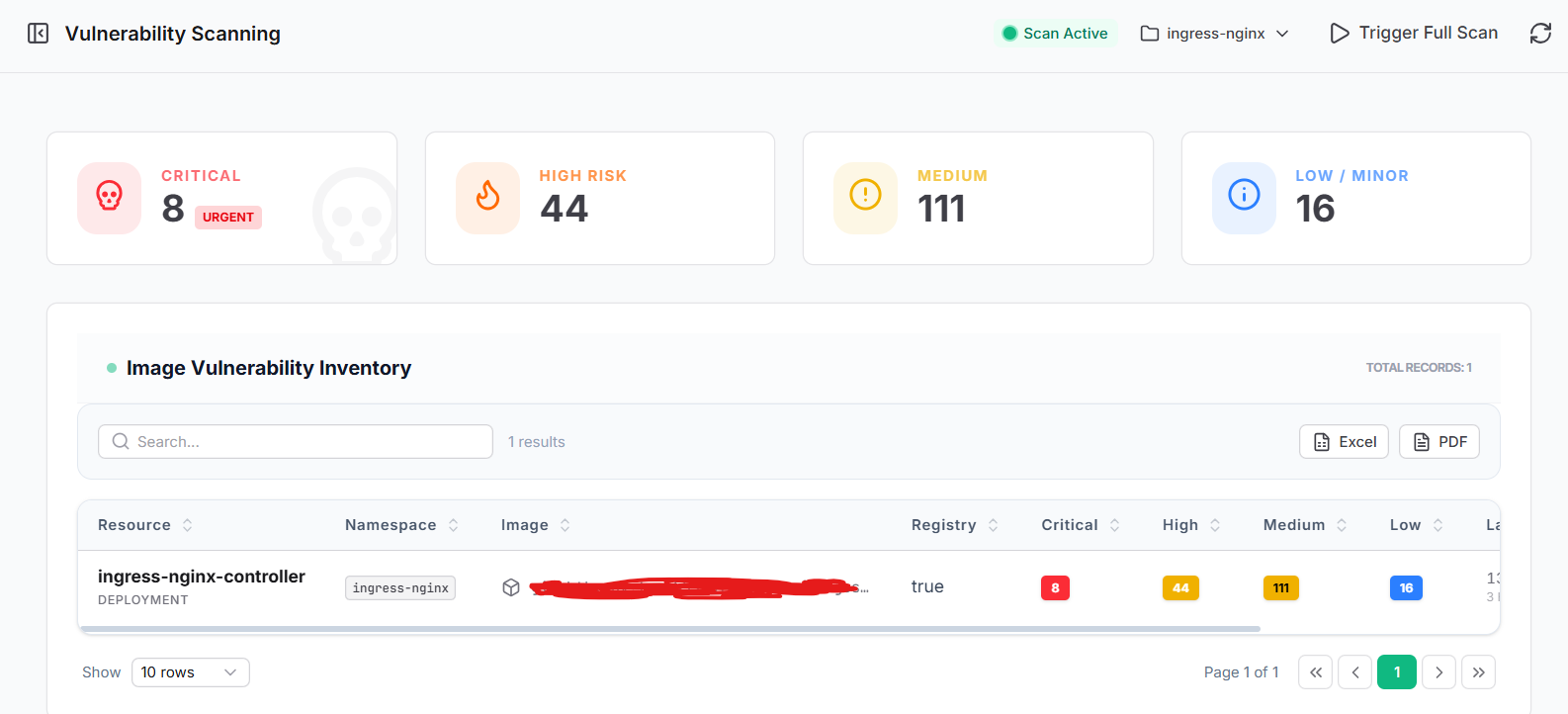 Poyraz-K8s Vulnerability Scanner Dashboard